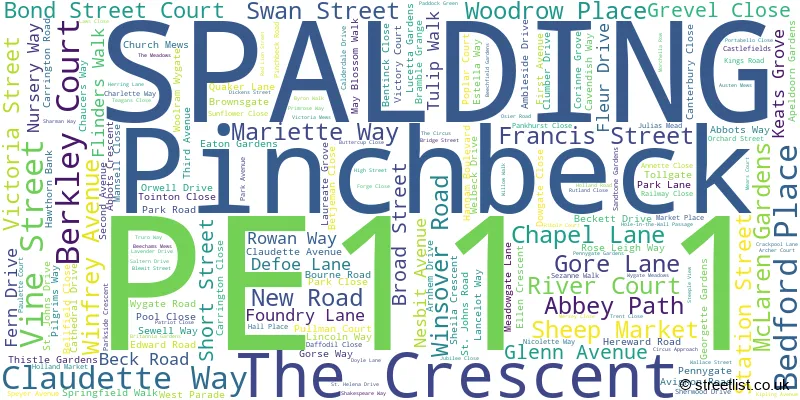 A word cloud for the PE11 1 postcode